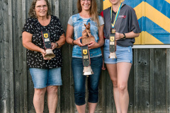 48.-ZH-UL_WyberSchiessen_2024_Sieger_Kat-B